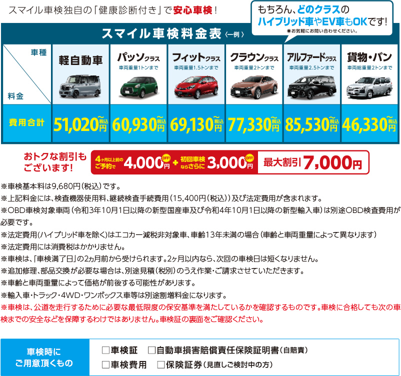 価格表